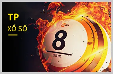 Bảo Mật Dữ Liệu luck8333