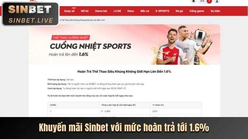 Luật chơi luck8333